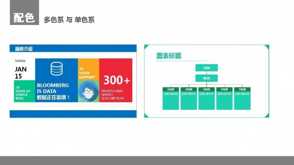 PPT制作教程，如何制作PPT，扁平風PPT，PPT干貨