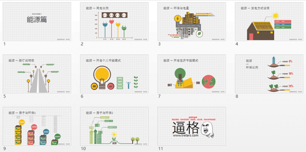 能源行業PPT，能源PPT素材，彩色圖形圖表，PPT模板素材