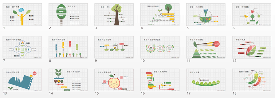 PPT圖表模板,PPT圖表素材,植物PPT,環(huán)保PPT模板