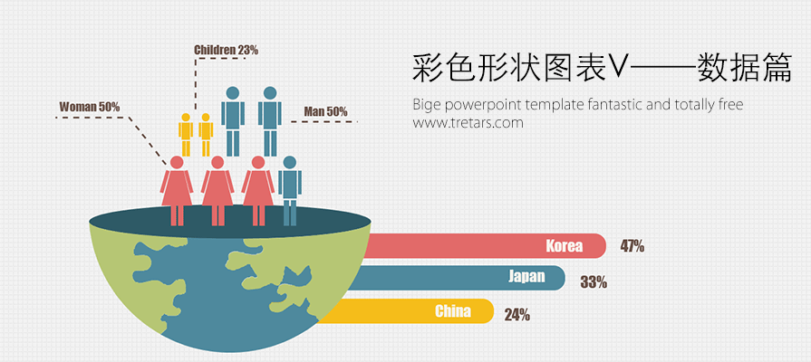 PPT圖表|彩色圖形圖表(數(shù)據(jù)篇)：都做出花樣來了