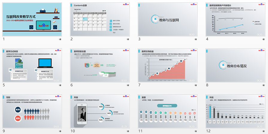 百度PPT模板,教師PPT模板,互聯網行為分析PPT,PPT模板下載,微立體PPT模板