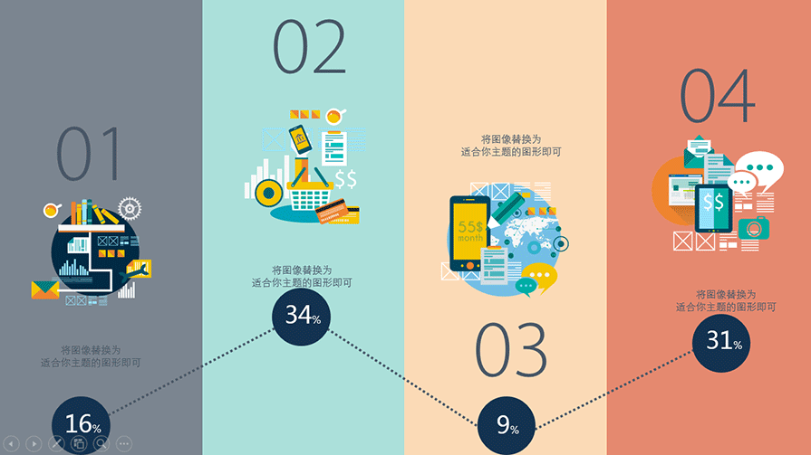 扁平PPT模板,商務PPT模板,創(chuàng)意PPT圖表模板,精美PPT模板下載