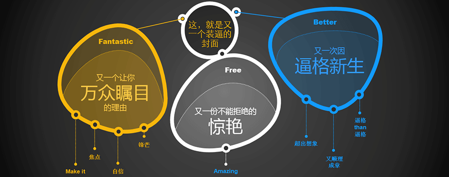 PPT模板|韓國(guó)PPT：又一個(gè)不可明述成為不可方物