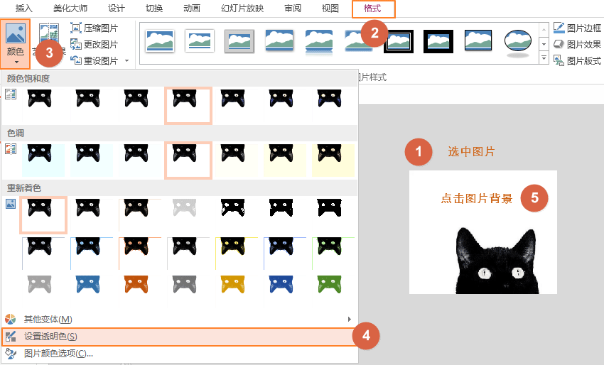 PPT制作教程,PPT圖片教程,PPT摳圖,PPT背景圖片