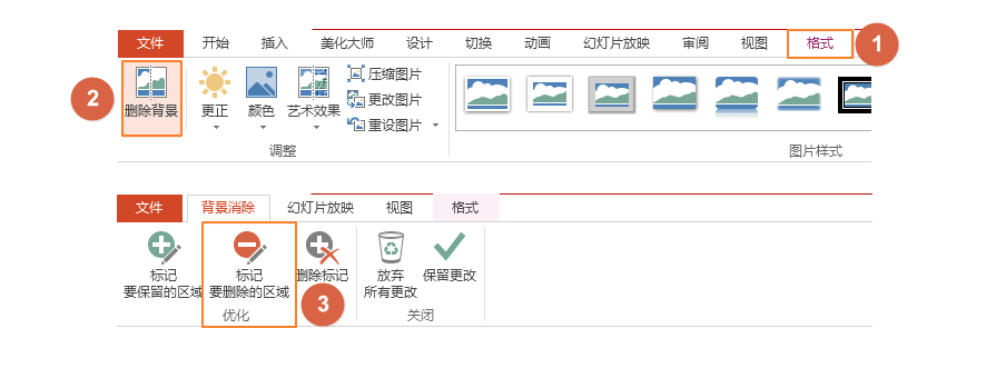 PPT制作教程,PPT圖片教程,PPT摳圖,PPT背景圖片