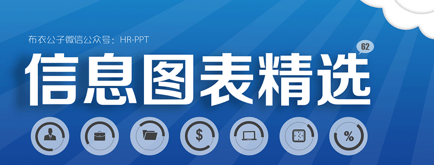 PPT模板|45+PPT圖表：你的PPT 我操碎的心