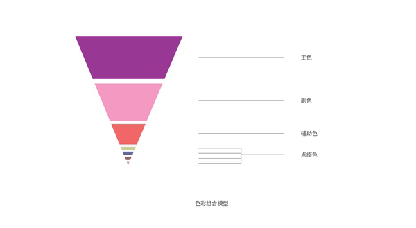 ppt色彩