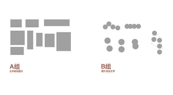 ppt圖文排版,PPT圖片,ppt排版技巧,PPT教程