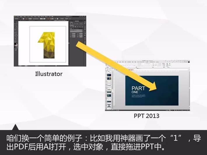 PPT模板制作,PPT教程