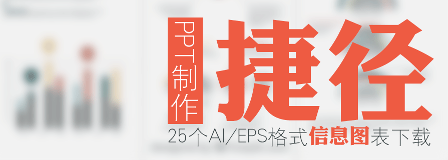 PPT素材|PPT模板制作捷徑：25套熱辣信息圖表