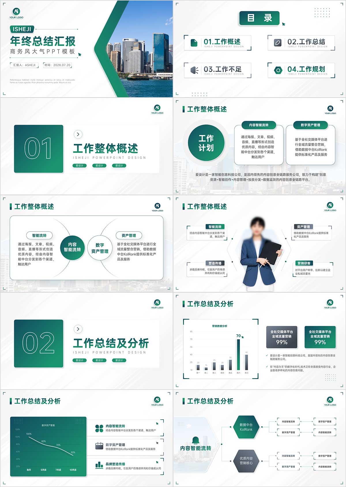 PPT模板下載，年終總結(jié)PPT，總結(jié)PPT，PPT圖表，商務(wù)PPT模板