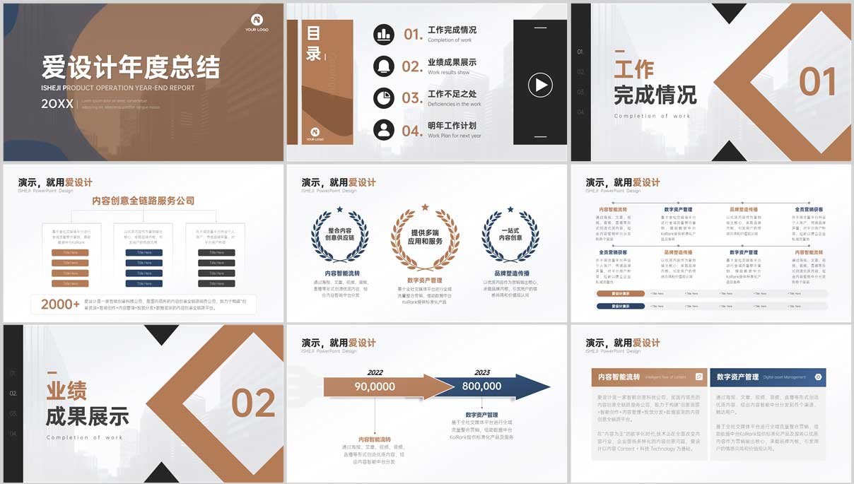 工作型PPT，總結PPT，工作總結，如何撰寫工作總結