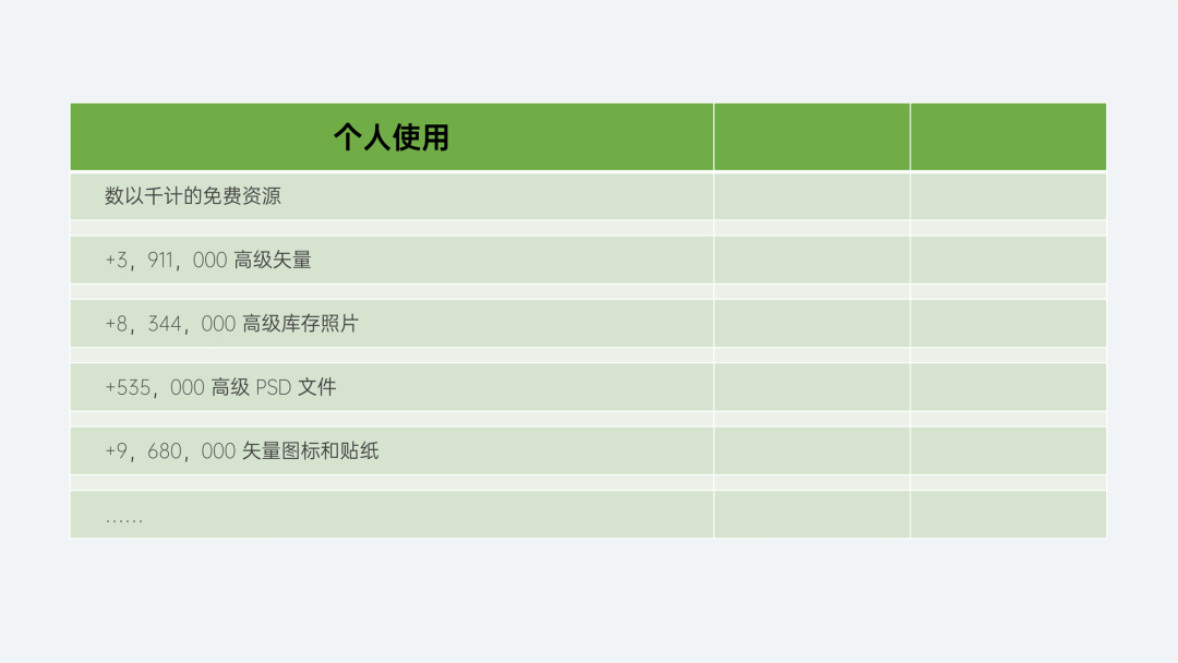 PPT原始數(shù)據(jù)