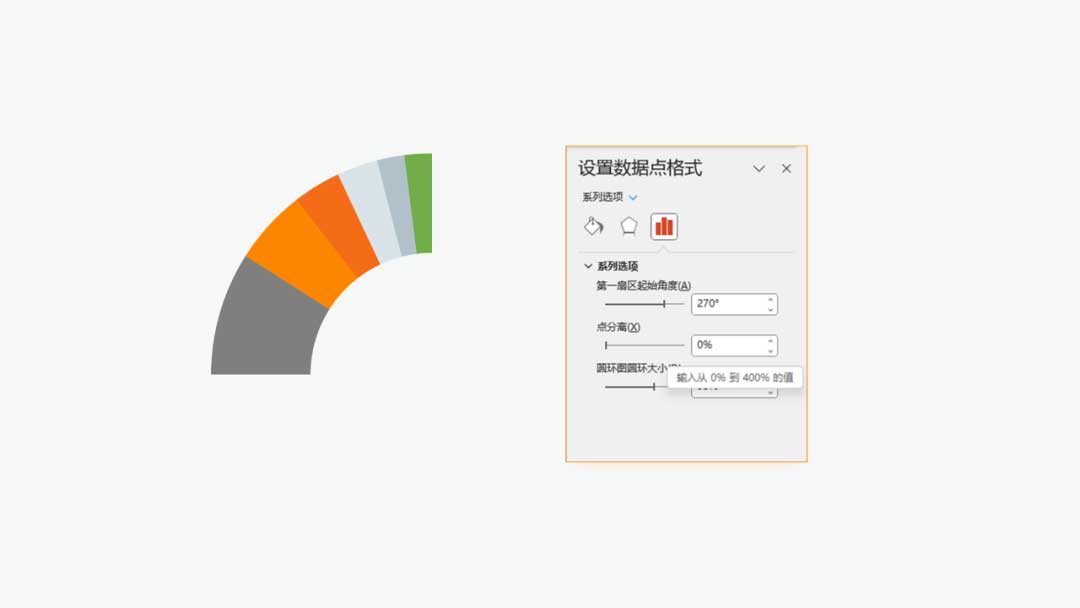 PPT環形圖制作