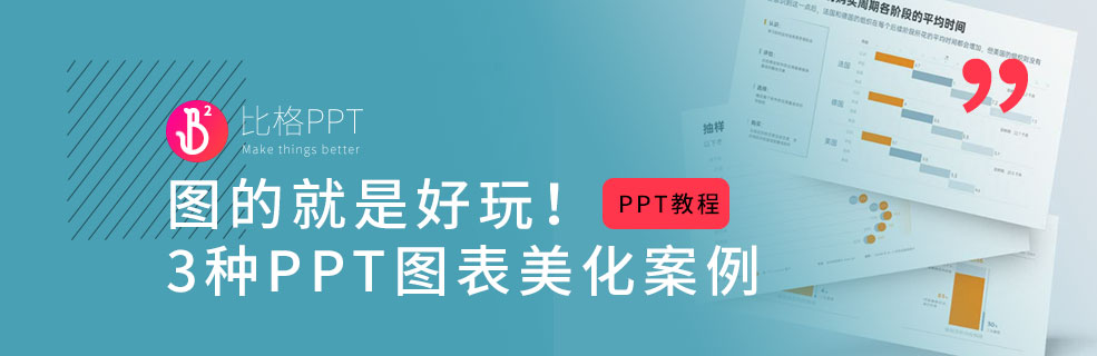 圖的就是好玩：周期排列表&PPT杠鈴圖制作教程