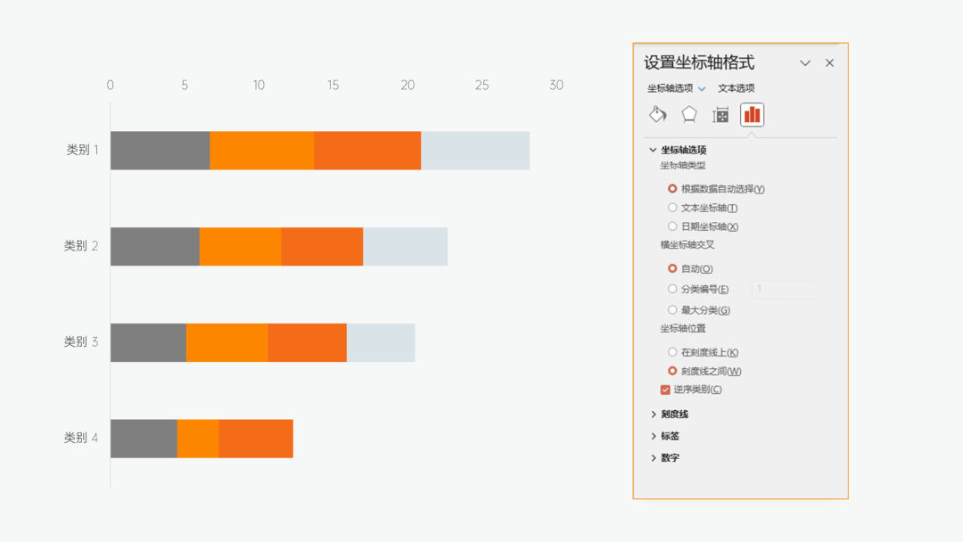 PPT排期表設置