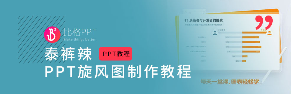 火箭式提升：PPT旋風圖制作教程