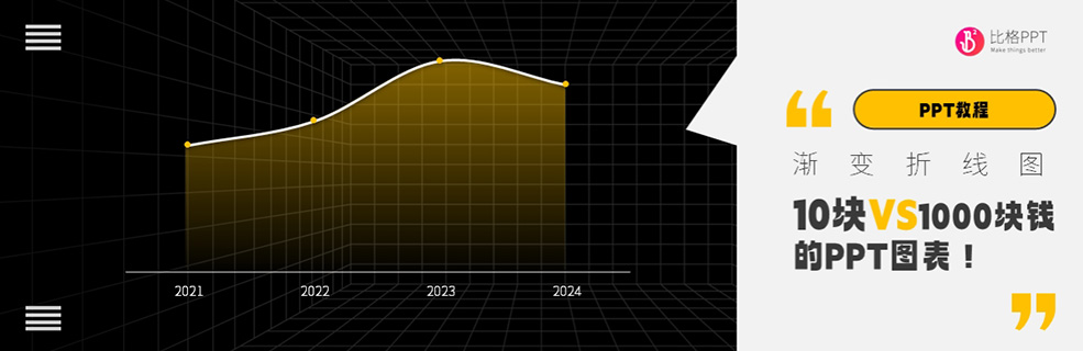 10塊錢(qián)和1000塊的PPT圖表有啥區(qū)別？