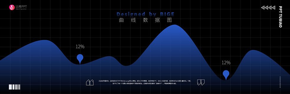 一個不精確的PPT圖表：漸變填充效果的曲線示意圖