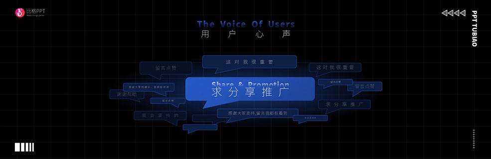 是用戶留言PPT模板：也是用戶調研PPT